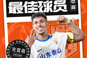 华体会体育-【直播吧】中超第7轮最佳：克雷桑72.5%得票率当选，廖锦涛进前三