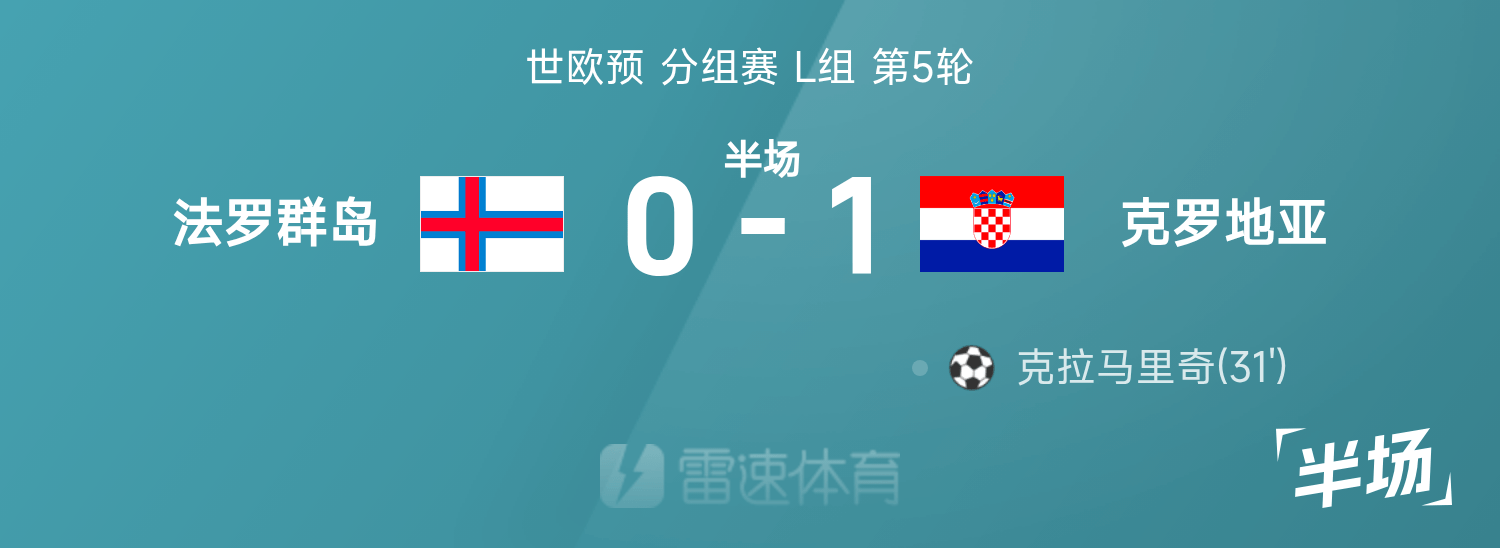 华体会华体会hth-世欧预半场：克拉马里奇头球破僵，法罗群岛0-1克罗地亚